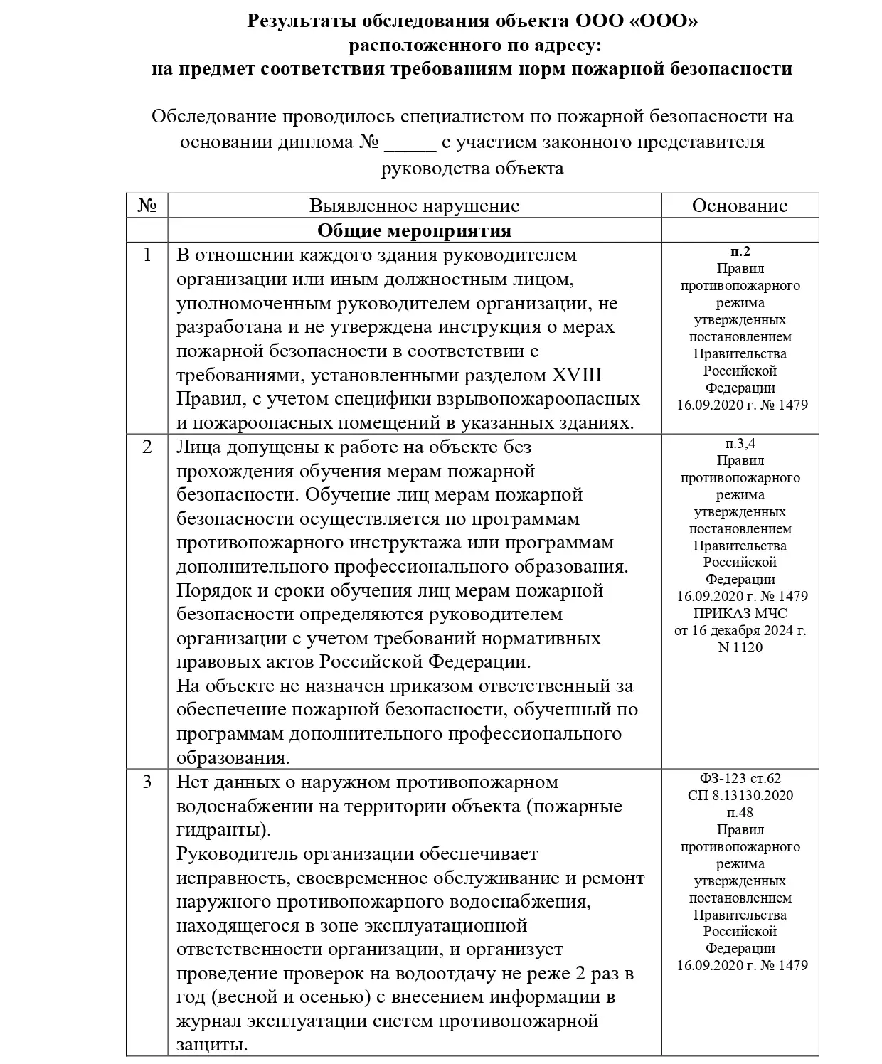 Пример нашей работы по обследованию объекта на соответствие требованиям ПБ